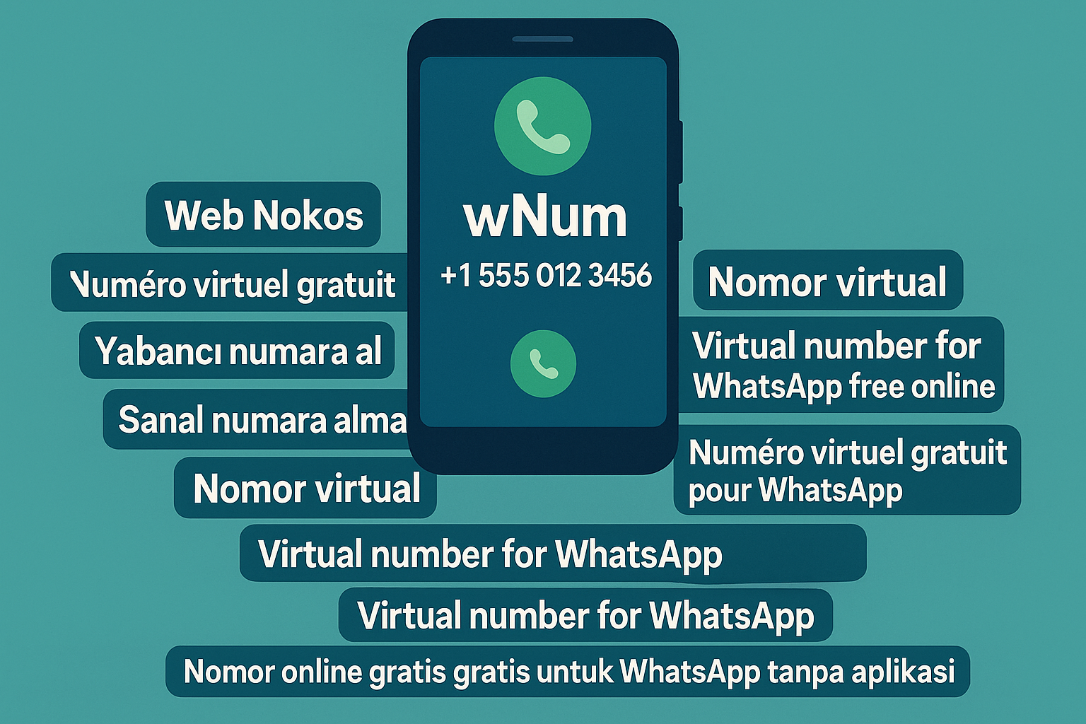 nomor virtual and numéro virtuel gratuit pour whatsapp illustration
