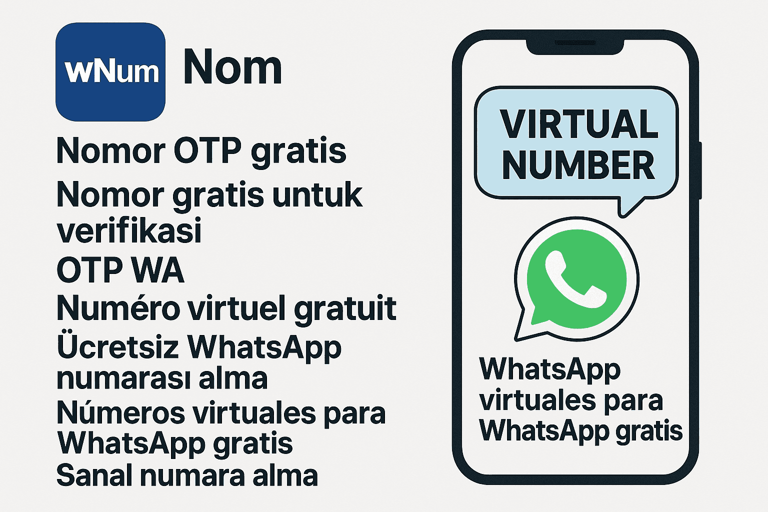 WhatsApp 虛擬號碼（numero virtual para whatsapp）與 otp wa 驗證流程示意，安全收驗證碼